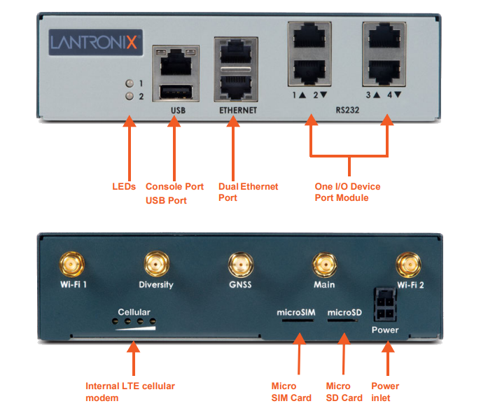 Location Circuit - Lantronix EMG™ 7500 Edge Management Gateway